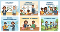 Business consulting