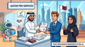 Commercial Permit & Trade License Renewal Service – 100% Compliant & Hassle-Free