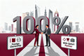 Company formation in Qatar